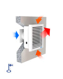 Mobair 2015 korvausilmalaite kiertoilma- ja vastuslämmityksellä