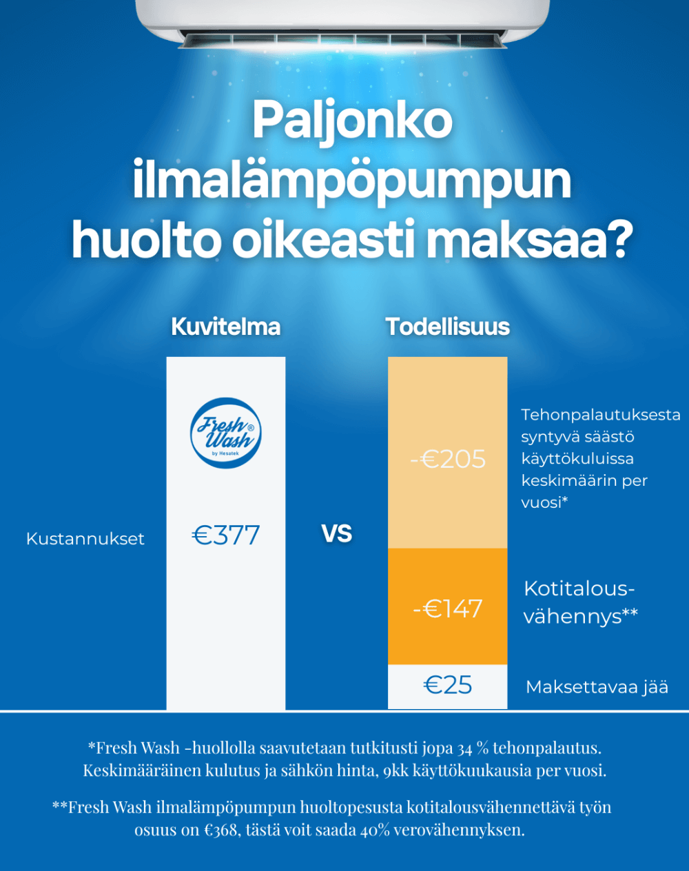 Ilmalämpöpumpun huolto