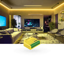 SHELLY PLUS RGBW PM LED-ohjain - Hesatek.fi