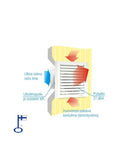 Mobair 2030S korvausilmalaite kiertoilmalämmityksellä