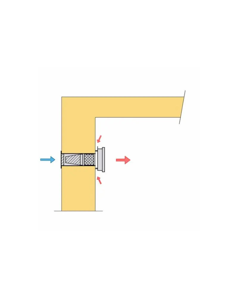 Mobair 2030S replacement air unit with circulating air heating – product image 3